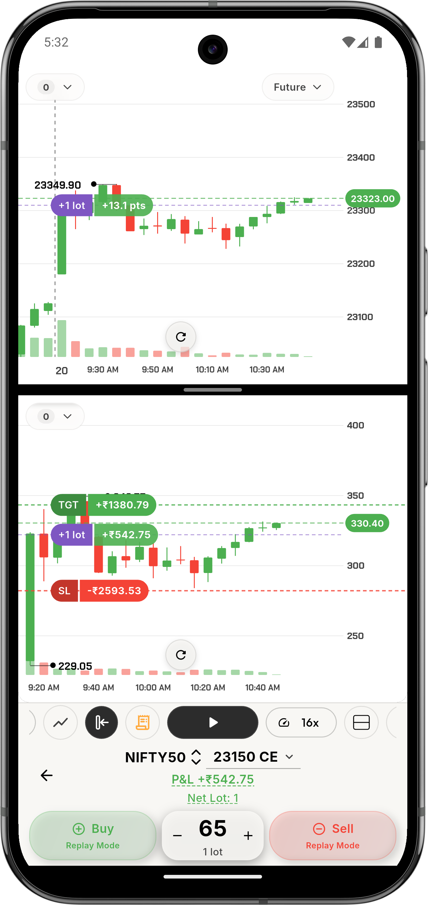 ZeroStake Replay Trading rerunning a past session