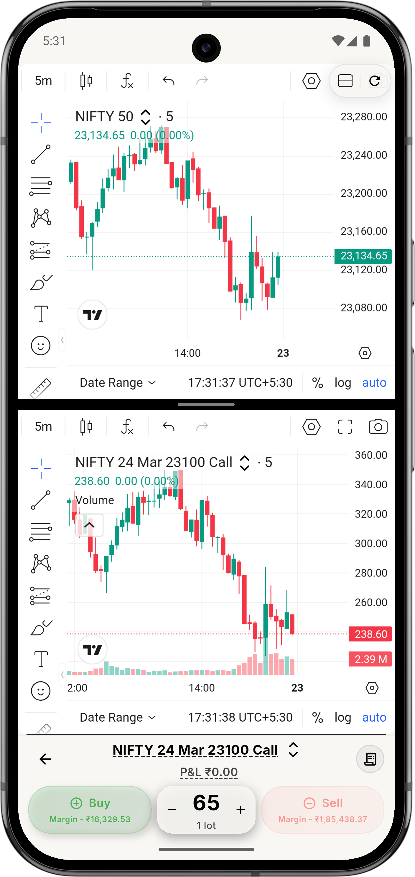 ZeroStake Trade on Chart with on-chart order placement